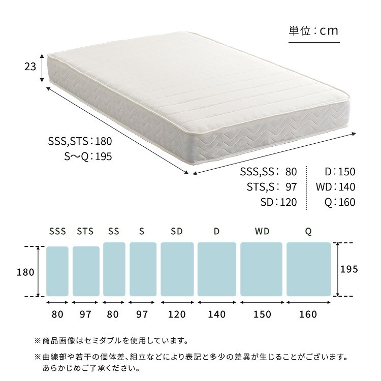 日本製ポケットコイルマットレス【nukkua-ヌックア-】(ダブル) 高品質 コンパクト 高反発 厚さ23cm 省スペース 抗菌 防ダニ 防臭 リバーシブル 敷きマット 寝具マット マットレス寝具 寝具用品 寝室用品 インテリア ポリエステル アクリル