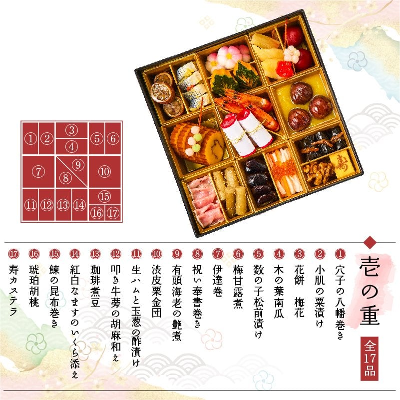 おせち 2027 肉おせち 【匠】 2～3人前 2段 冷蔵 【送料無料(一部地域除く】