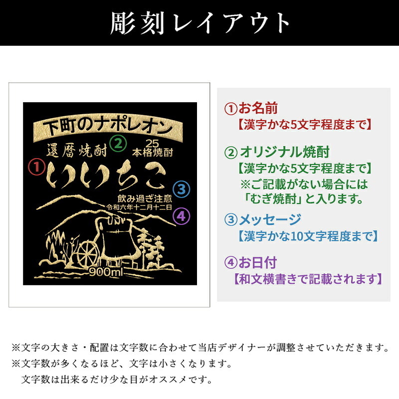 いいちこ 名入れ 麦焼酎 いいちこ 名入れ 麦焼酎 焼酎 25° お酒 オリジナル  名前入り プレゼント ギフト 面白い センス 定年退職 還暦祝い 退職祝い 男性 女性 お祝い 古希 喜寿 傘寿 米寿 卒寿 白寿 百寿 敬老の日