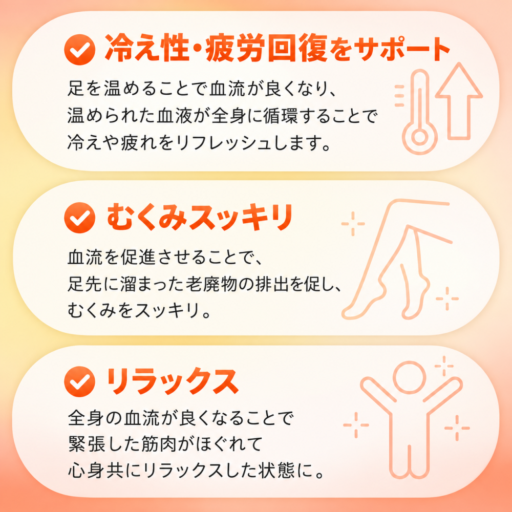  折りたたみ フットバス ふっとひと息 足湯 足浴器 加熱式 温度調節 保温 バブル 足裏 フットローラー リモコン付き コンパクト 自宅 リラックスグッズ 母 父 両親 祖父母 誕生日 敬老の日 プレゼント 実用的 あったかギフト