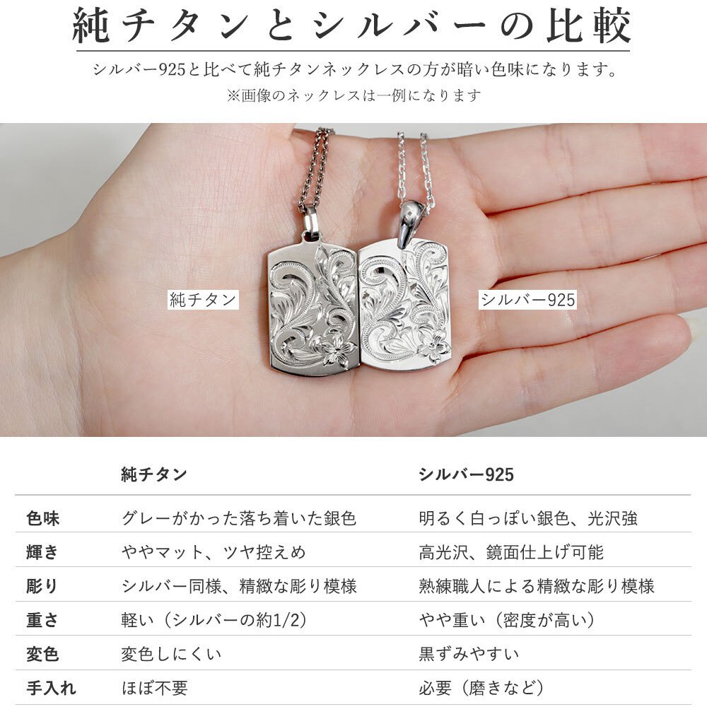 金属アレルギー対応 ネックレス ハワイアンジュエリー 刻印 無料 誕生石 純チタン オーバル プレート Lサイズ チェーン付 ステンレスより軽く肌に優しい メンズ レディース プレゼント 【品番：CG-TIP309】