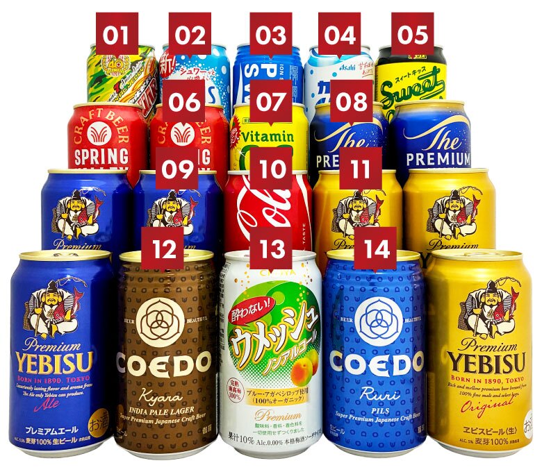  ビール ジュース 詰め合わせギフト 家族・会社 みんなで楽しめる 国産 プレミアムビール 飲み比べ ファミリーギフト 20本 セット 【ジュースの銘柄は入荷状況により変更になります】誕生日プレゼント 奉献 お供え  出産 お祝い 内祝い お返し 送料無料 ※【包装済】