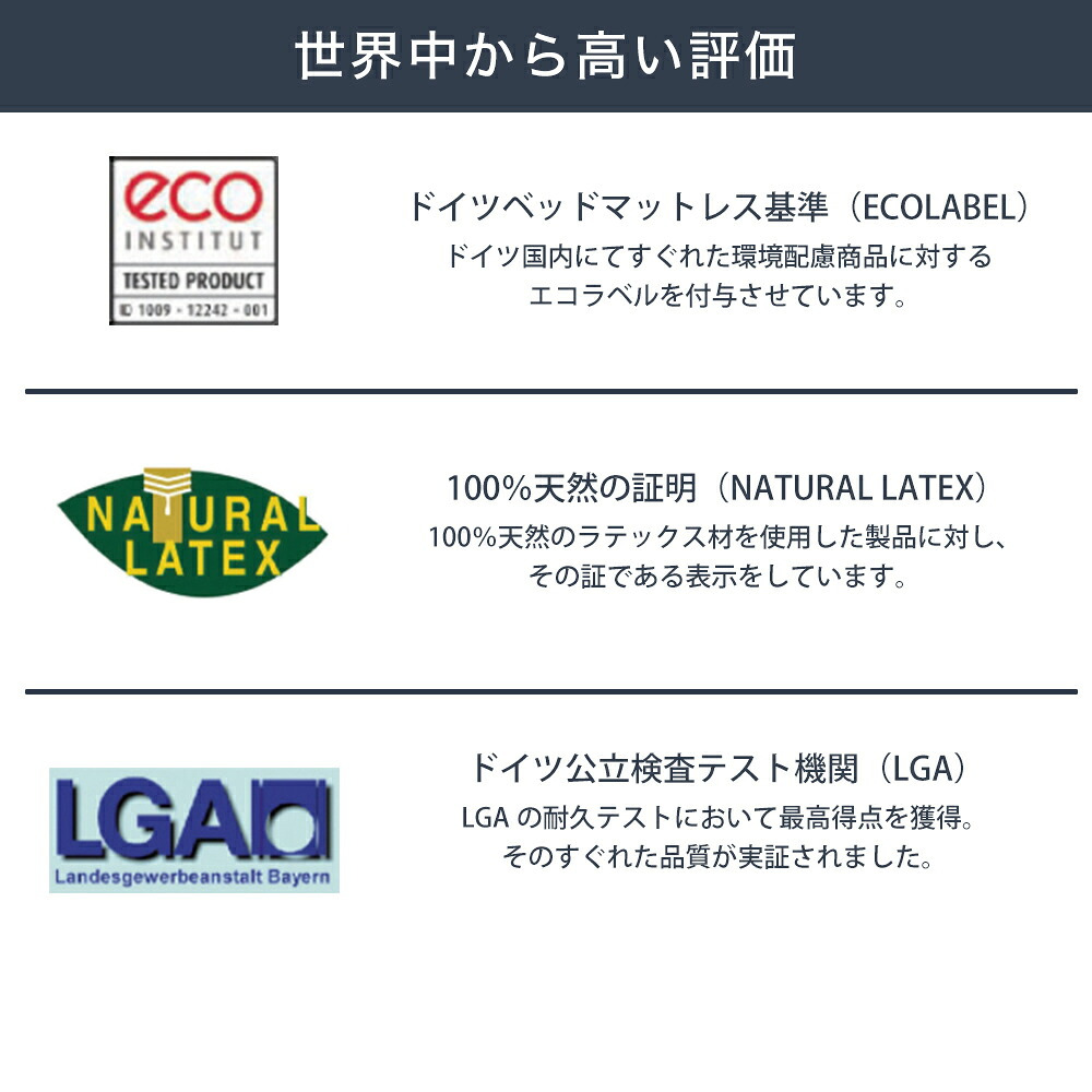 ボディドクター ドクターピロー トップアップ（敷くだけで枕の高さを上げることができるまくら用ラテックスパッド）｜枕 高さ調整 高さ調節 シート パッド 敷くだけ 枕の下 かさ上げ 高反発 まくら ピロー 低い枕 枕が低い 薄型 柔らかい 補助 寝心地 快眠 横向き寝 bodydoctor 父の日 母の日 誕生日 親孝行 夫 旦那 妻 奥さん 父 母 男性 女性