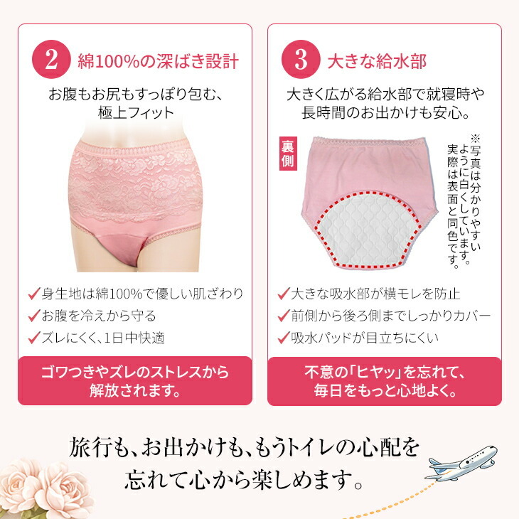 さわやか安心花柄レース深ばき安心ショーツ 2色7枚組 レギュラー用 3L