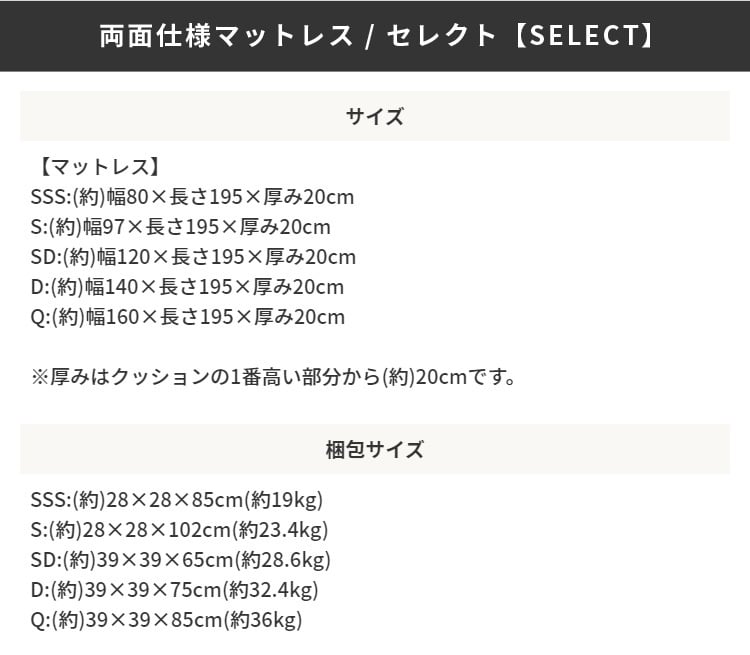 ベッド 寝具 マットレスセット 棚付き 引き出し収納 両面マットレス 収納付き チェスト ダブル 引出し 収納 棚 コンセント付 リバーシブル フレーム マット 収納付きポケットコイル ベット コイルマットレス セミダブル