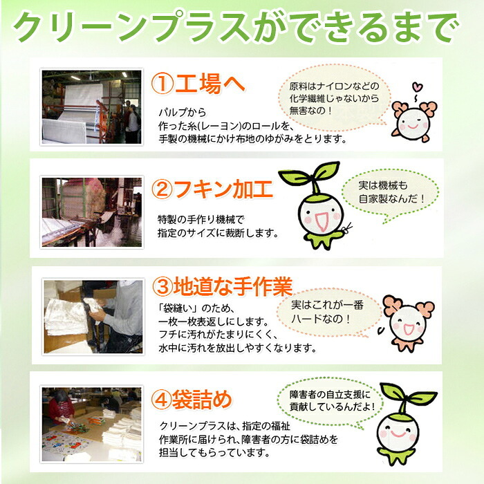 クリーンプラス