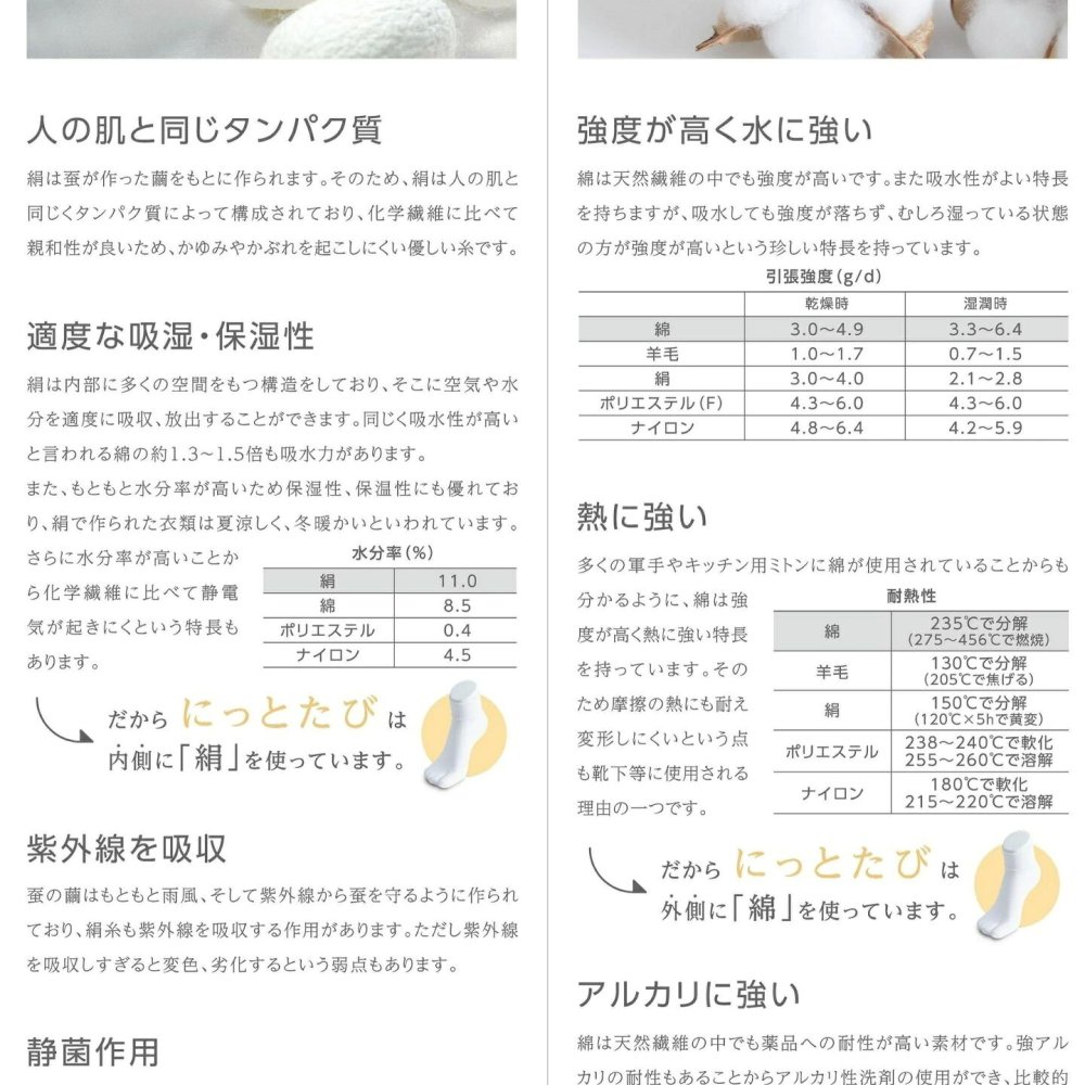 ギフト 2026 プレゼント 【内側シルク 外側コットン】 足袋ソックス 日本製 Knittabi にっとたび | 足袋 靴下 レディース メンズ 絹 綿  蒸れない 冷え取り 温活 外反母趾 足袋シューズ ルームソックス 国産