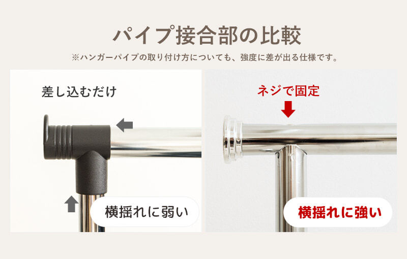ラック ハンガー スリム 頑丈 耐荷重100kg おしゃれ 省スペース 幅90 伸縮可能 キャスター付き シンプル 業務用 壊れない 衣類ハンガー 洋服掛け 衣類収納 一人暮らし コートハンガー 大容量 コンパクト 組立簡単 シングル 新生活