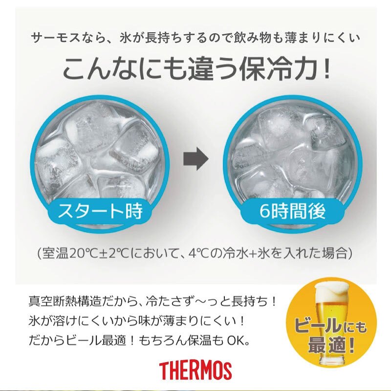 【名入れ】サーモス タンブラー 誕生日 プレゼント 実用的 父親 おもしろ ギフト おしゃれ ビール 保冷 ステンレス グラス コップ JDY-420 義父 お父さん 還暦祝い 古希 お祝い 退職祝い 男性 定年退職 パロディ《恵比寿 ・ 弁才天 タンブラー 》 翌営業日出荷