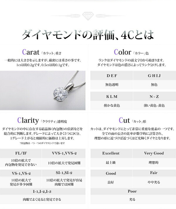 指輪 K18WG ダイヤモンド リング 0.3ct シャンパンカラー K18 ホワイトゴールド 18金 レディース ジュエリー アクセサリー 華奢 シンプル 記念日 誕生日 プレゼント