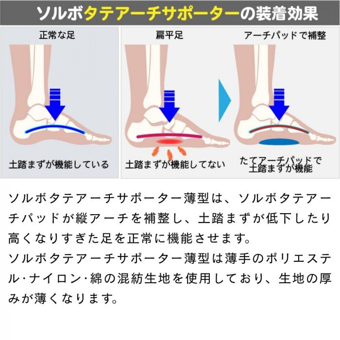 ソルボ タテアーチサポーター 薄型 L 25.0-27.5cm オフホワイト 左右兼用 土踏まず 扁平足 足裏 疲れ 衝撃吸収 日本製 立ち仕事 歩行サポート SORBO 63297 三進興産