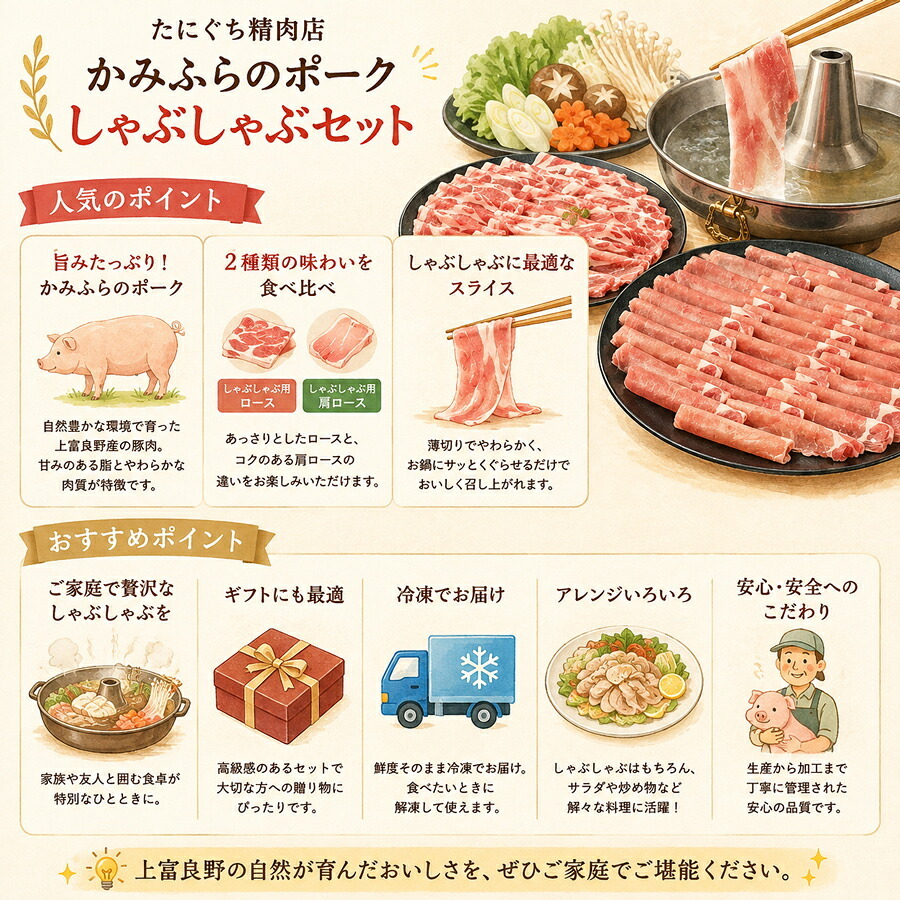 メーカー直送 たにぐち精肉店 かみふらのポーク しゃぶしゃぶセット 900ｇ 26-6015-17 贈答品 自宅用 プレゼント 人気  お誕生日 豚肉の旨味と脂の甘みを2種の部位で食べ比べいただけます。