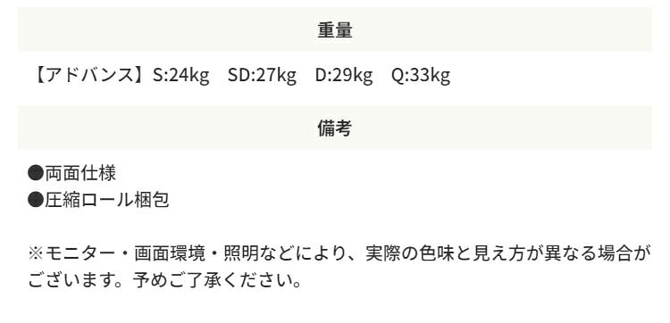 マットレスのみ ポケットコイルマットレス E 高密度アドバンスポケットコイルマットレス マット ベットマット ダブルサイズ 寝心地 シンプル おしゃれ シングル 両面仕様 テンセル を使用 エクセレントアドバンス コットン リバーシブル ポリエステル
