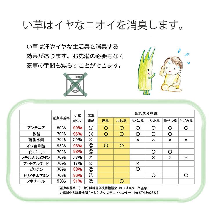 キッズ家具 子供用 日本製 い草 い草マット お昼寝 シンプル 星柄 約70×120cm