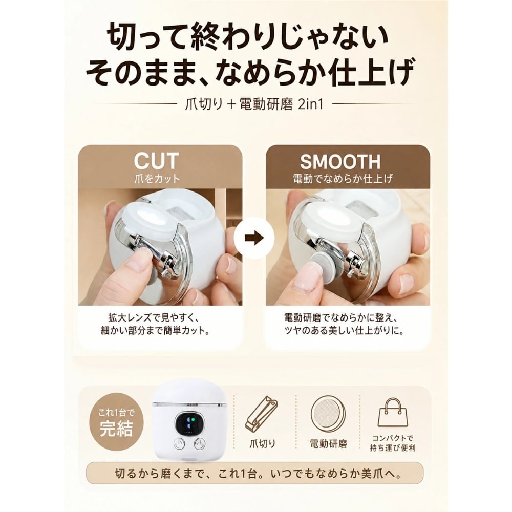 【熨斗・ラッピング無料】電動爪切り 2WAY 爪切り 爪磨き 3段階速度調節 拡大鏡 LEDライト USB Type-C充電 ホワイト ブルー ギフト 敬老の日 出産祝い ベビーグッズ 誕生日 プレゼント