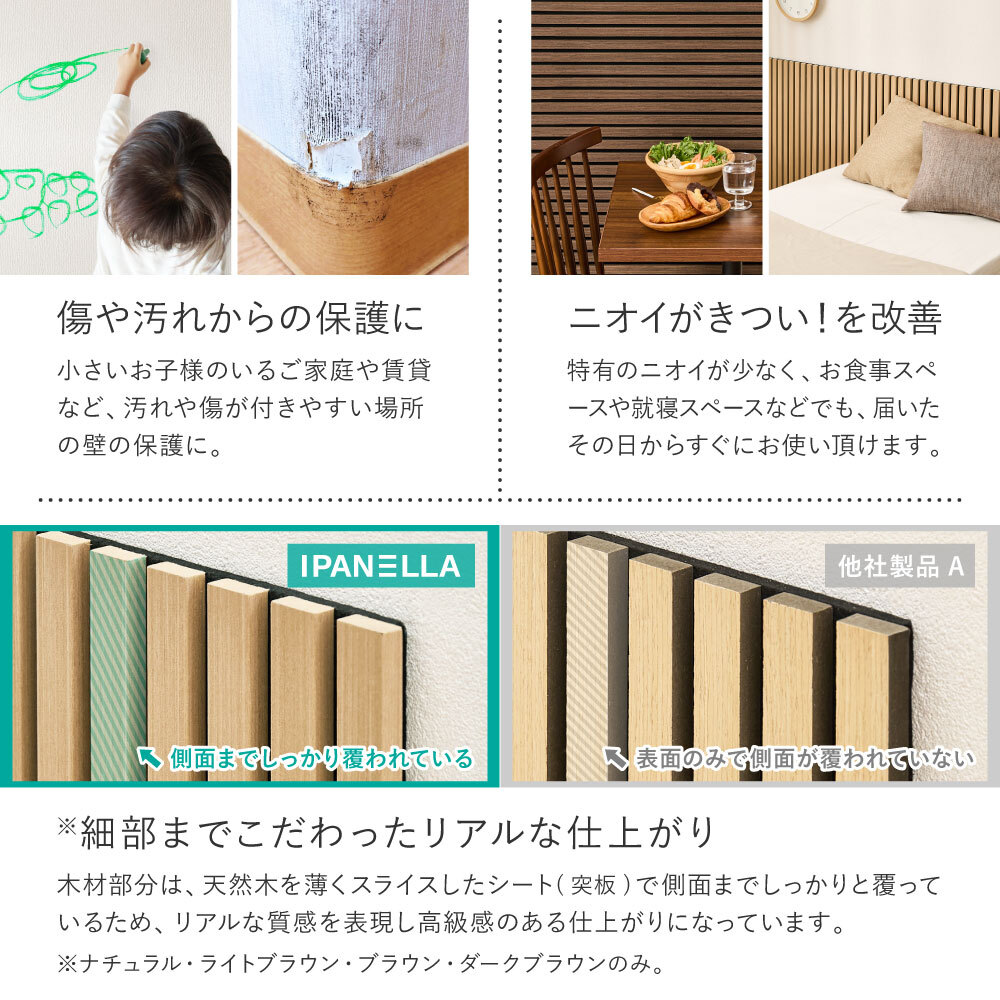 吸音パネル IPANELLA イパネッラ 同色6枚組 80×30cm 厚さ21mm 木目調 ウォールパネル 壁パネル ウッドパネル 吸音材 生活音対策 騒音対策 テレビ ペット DIY 工事不要 賃貸 原状回復 リビング おしゃれ ブラック系 5色