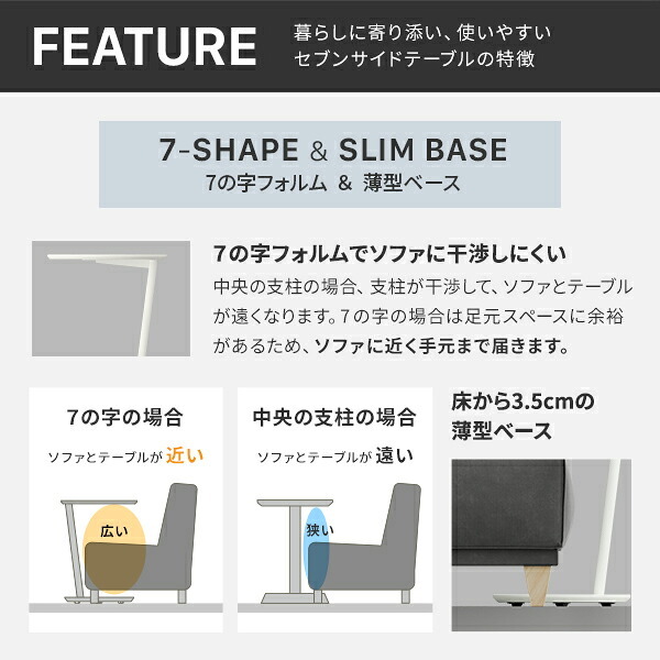 SEVENSTAND キャスター付き セブンサイドテーブル WALL A2 移動式 自立型 コーナー TVスタンドオプション おしゃれ キャスター 黒 白 WALL7 ウォール 新築祝い 引越し祝い