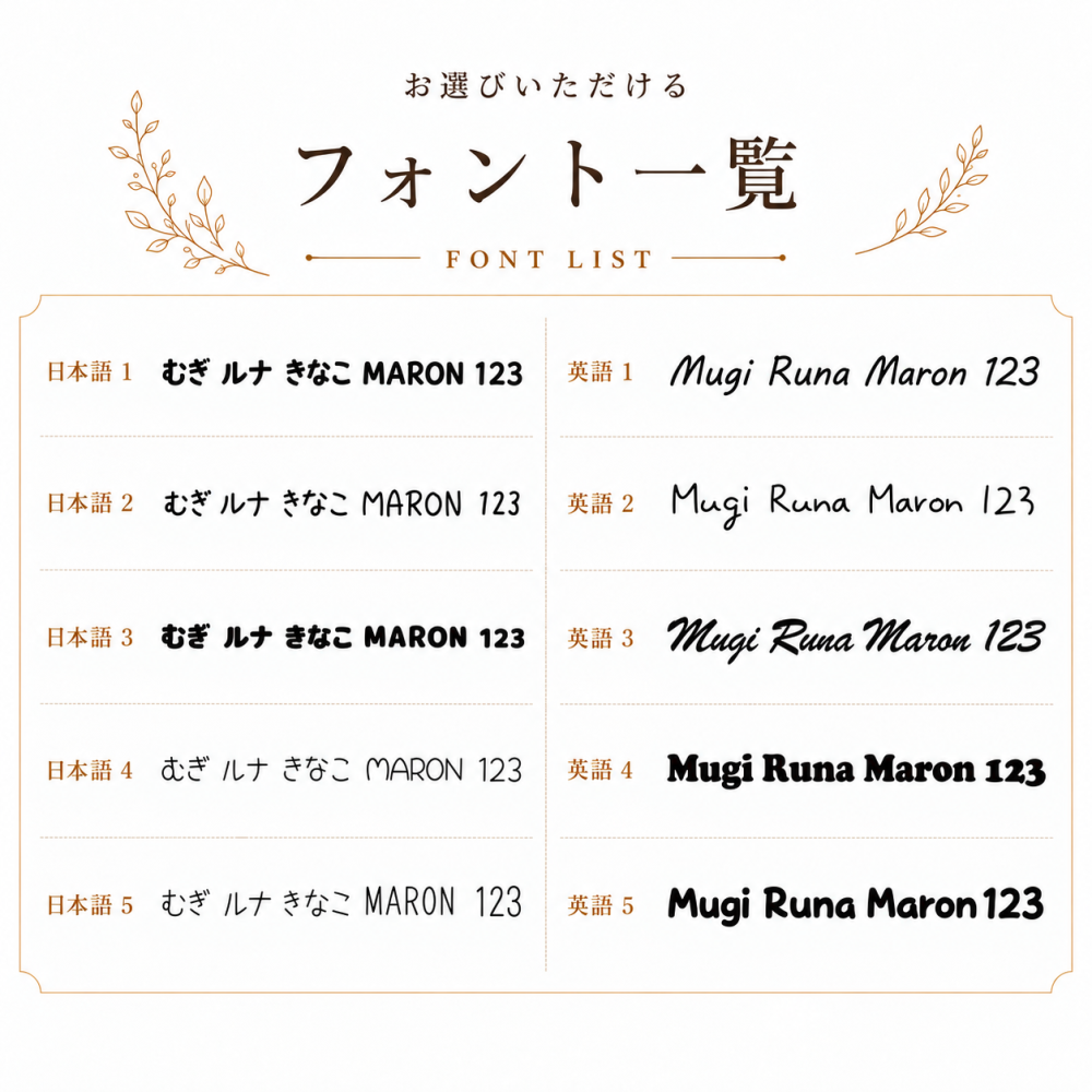 ペット 名入れ ワッペン 5色セット｜犬 猫 お名前刺繍 アイロン接着【送料無料】