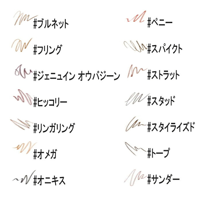 Ｍ・Ａ・Ｃ(マック) プロ ブロウ スタイラー フィル ＆ シェード ペンシル