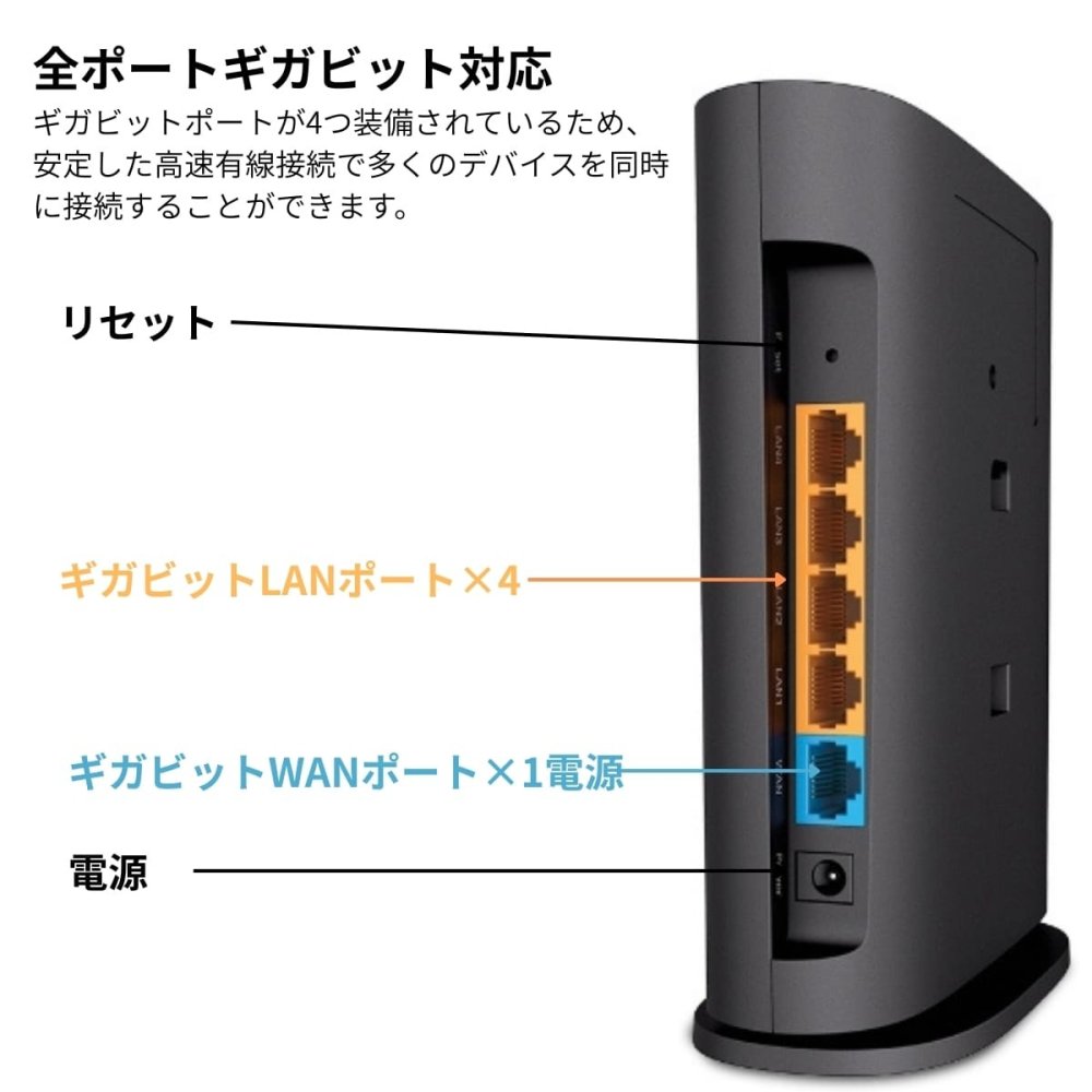 TP-Link Wi-Fi 6　ルーター AX3000 ( 2402＋574Mbps ) デュアルバンド　ギガビット　高速通信　最大接続42台