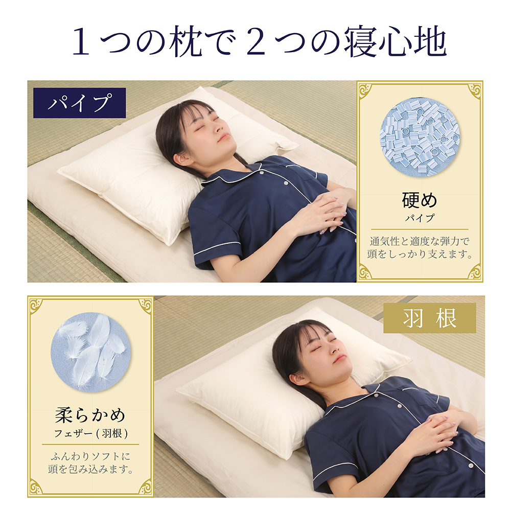 丸八 マルハチ 丸八真綿 ホテル枕 パイプ羽根枕  約43×63cm 至福の眠り 標準 フェザーパイマー枕 フェザーパイプ枕 旅館 有名ホテル チェーンホテル 送料無料 業務用 プロ用寝具 ホテル仕様 新生活 ギフト プレゼント おしゃれ かわいい