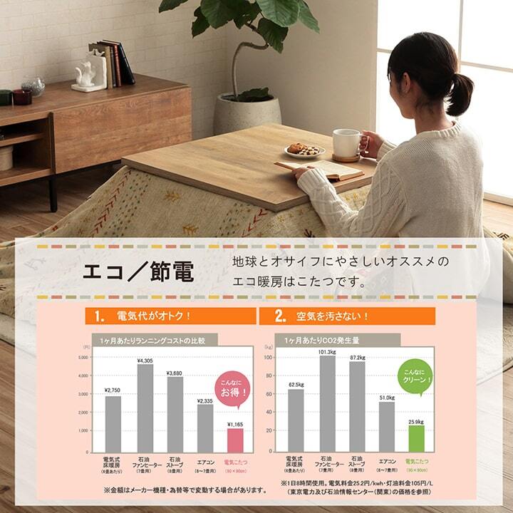 こたつ布団カバー カバー 正方形 単品 洗える ギャッベ柄 撥水 約195×195cm ポリエステル フランネル こたつ掛布団 こたつふとん コタツ掛け布団 コタツ掛布団 こたつ用品 冬用 冬物 寝具 寝室用品 インテリア あったか ベージュ ブラウン