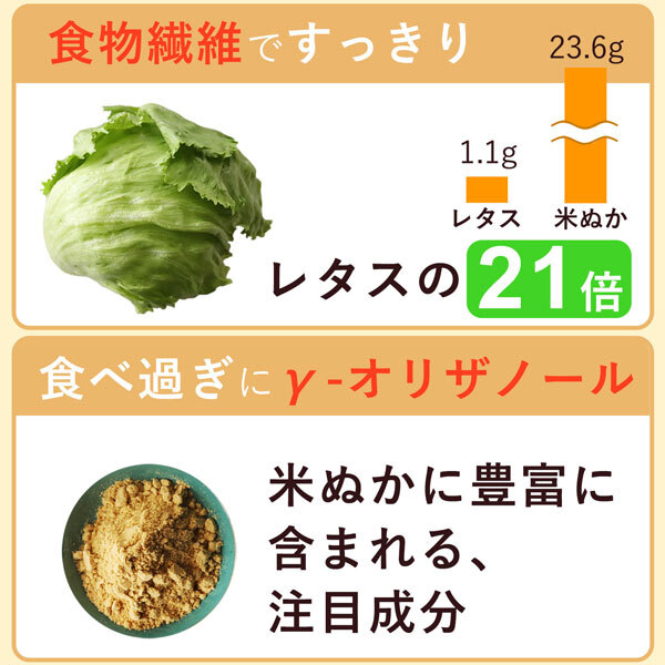 食べる米ぬかパウダー 200g×1袋 国産 無添加 cocofukuシリーズ [管理栄養士推奨] [残留農薬検査済] 国産 食べるぬか 米糠 食用 玄米 粉末 食物繊維 腸活 便秘解消 お通じ 玄米 置換 ダイエット 健康 美容 栄養γオリザノール イノシトール GABA 葉酸 (omb10115)