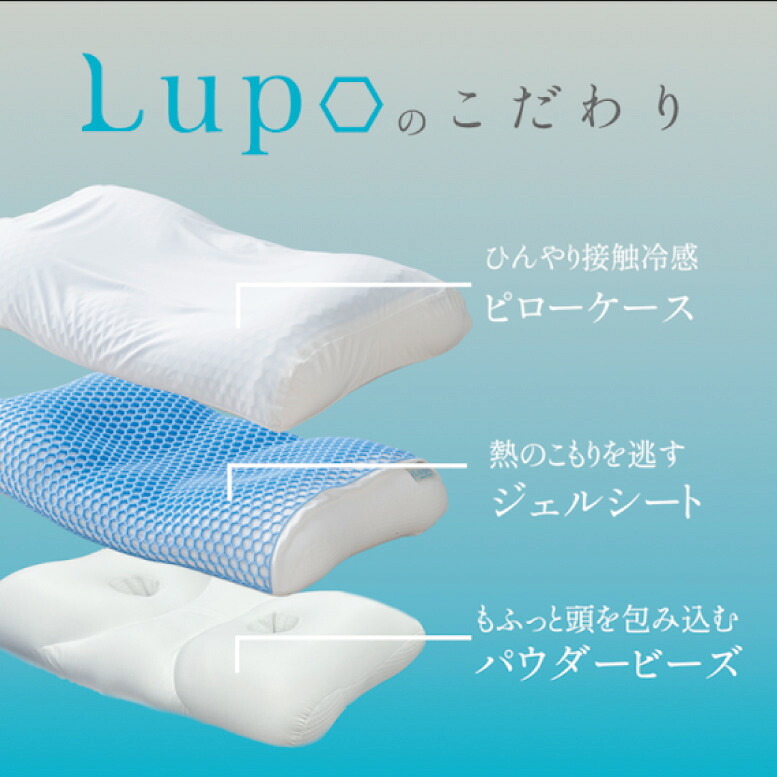 冷感枕 Lupo ルポ 接触冷感 ひんやり枕 ジェルシート パウダービーズ やわらかめ 60×35cm 横向き寝 仰向け寝 フィット 夏用枕 ピローケース洗濯可 睡眠グッズ 寝具 母 父 ご両親 パートナー 誕生日 母の日 父の日 夏ギフト プレゼント ギフト