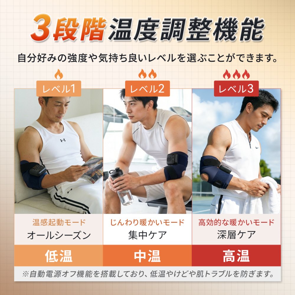 肘サポーター ひじ マッサージ テニス肘 サポーター マッサージャー 育児 家事 パソコン作業 スマホ操作 結婚祝い 健康 グッズ 母の日 プレゼント 人気