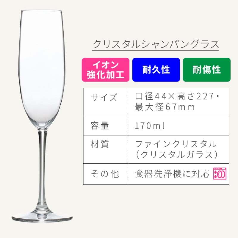 ヴーヴ クリコ 名入れ ペアグラス セット  お酒 シャンパン 750ml シャンパングラス 名前入り プレゼント ギフト 面白い センス 定年退職 還暦祝い 退職祝い 男性 女性 お祝い 古希 喜寿 傘寿 米寿 卒寿 白寿 百寿 敬老の日