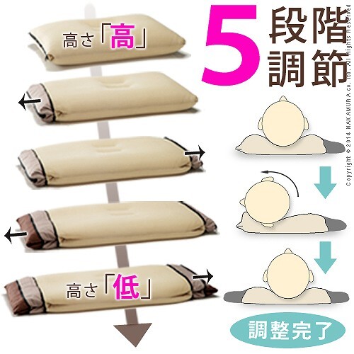 寝ながら高さ調節サラサラ枕 ラクーナ カバー付 35×50cm 枕 洗える 日本製