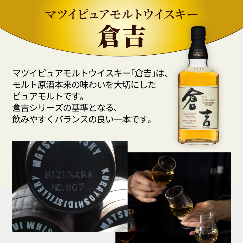 倉吉 700ml 名入れ ウイスキー お酒 43度 ロックグラス セット ピュアモルト 名前入り プレゼント ギフト 面白い センス 定年退職 還暦祝い 退職祝い 男性 女性 お祝い 古希 喜寿 傘寿 米寿 卒寿 白寿 百寿 敬老の日