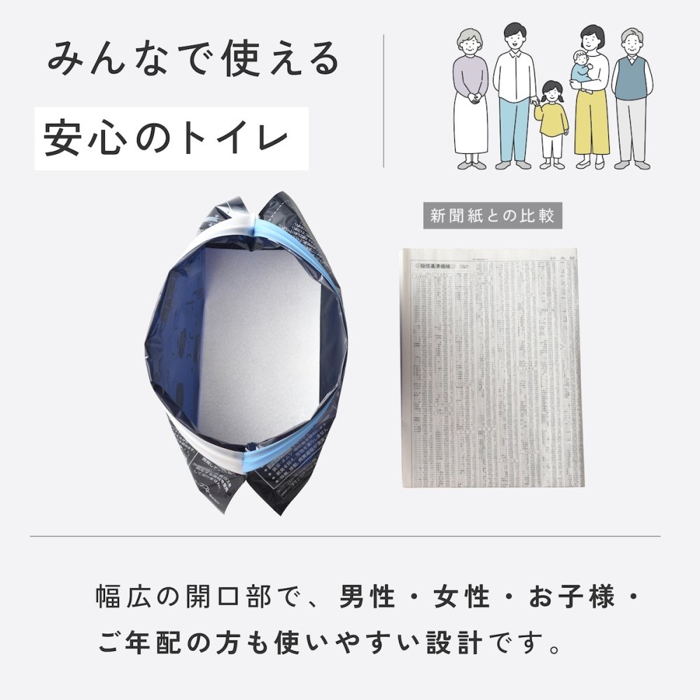 携帯トイレ 防災 10回分 もしもの緊急トイレ 目隠しポンチョ付き  男女兼用 簡易トイレ 非常用トイレ 災害用 車載 車中泊 登山 キャンプ アウトドア 大便 小便 女性 子ども 自立式  吸水ポリマー 断水 避難所 防災グッズ 防災用品 災害 日本製 緊急時 A-78067