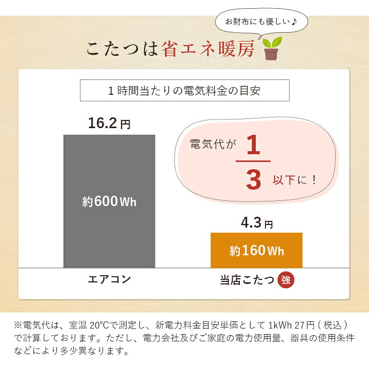 一人用こたつ 2点セット テーブル 椅子 ライラ 70×50cm 高さ65・40cm ハイタイプ ロータイプ 300Wヒーター 天然木 パーソナルこたつ グレー ナチュラル