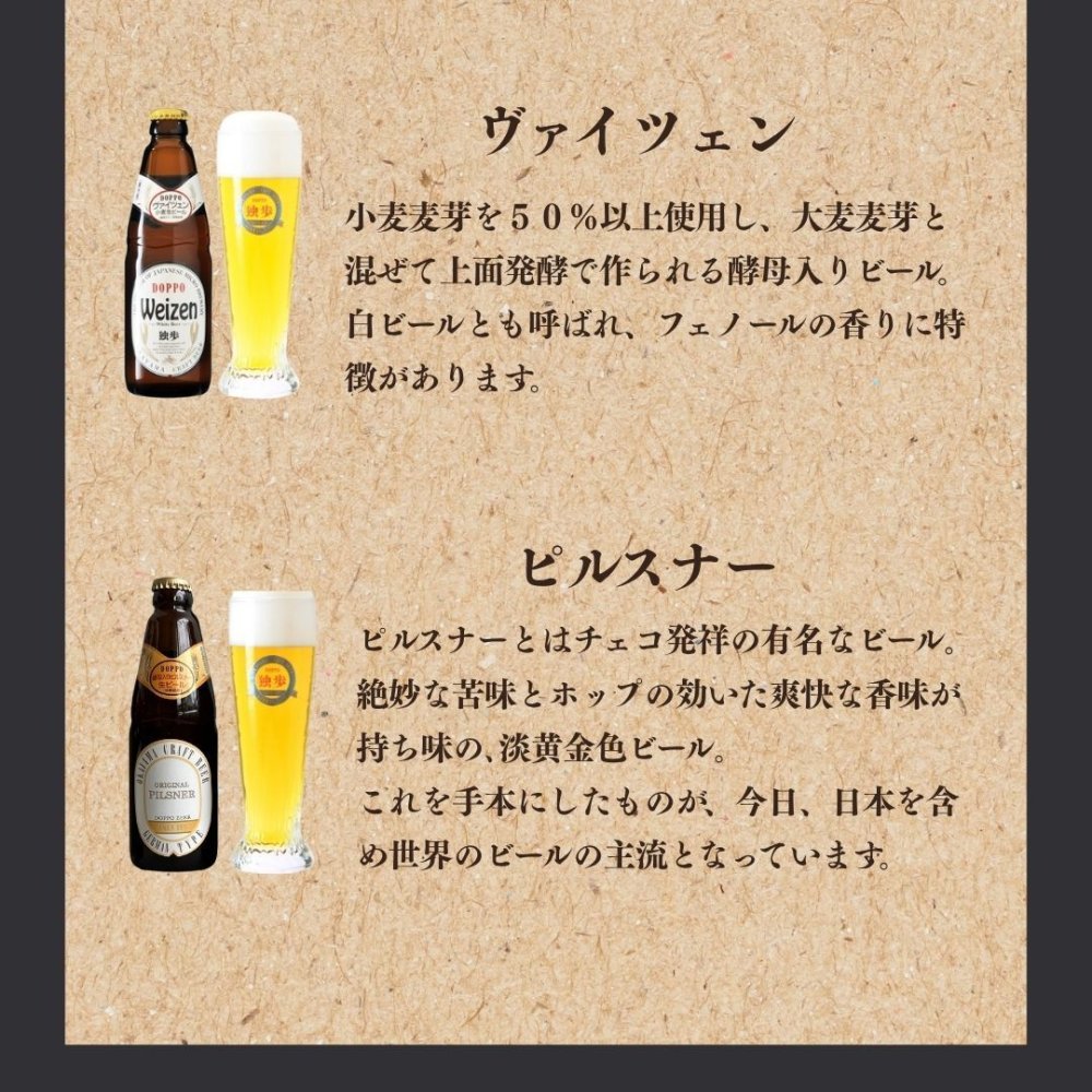 al210写真名入れ 独歩 地ビール 5本セット (デュンケル1本+ヴァイツェン2本+ピルスナー2本) 宮下酒造 岡山県産 化粧箱入り (出産内祝 内祝 お祝い お中元 お歳暮 プレゼント)送料無料