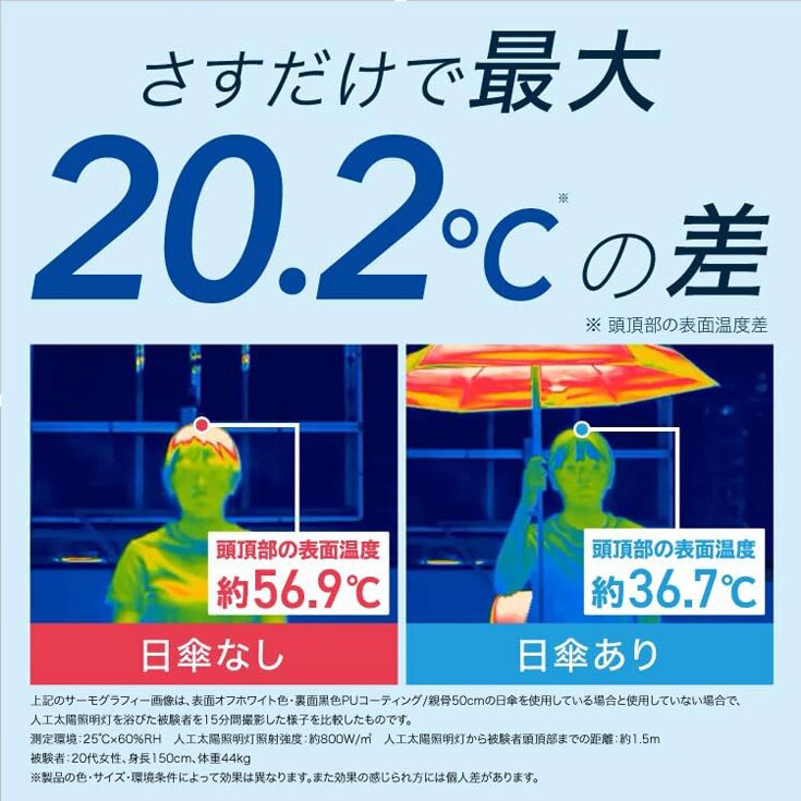 すみだ水族館 × wpc. 遮光 スイミングペンギン mini ペンギン ミニ リムオーガンジー 折り畳み傘 完全遮光 晴雨兼用 定形外 送料無料 日傘 雨傘 傘 UVカット 遮熱 801-SD002-102 水族館 軽量 撥水 wpc