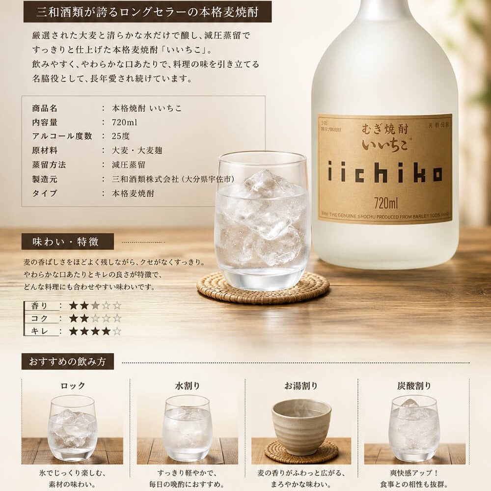 敬老の日 退職 名入れ ギフト SXX 麦焼酎 三和酒類 いいちこ シルエット 25度 瓶 720ml タッセル紐・コサージュ付 木箱入り / プレゼント ギフト 退職 記念 誕生日 還暦 古希 喜寿 傘寿 米寿 緑寿 早寿 長寿 祝い