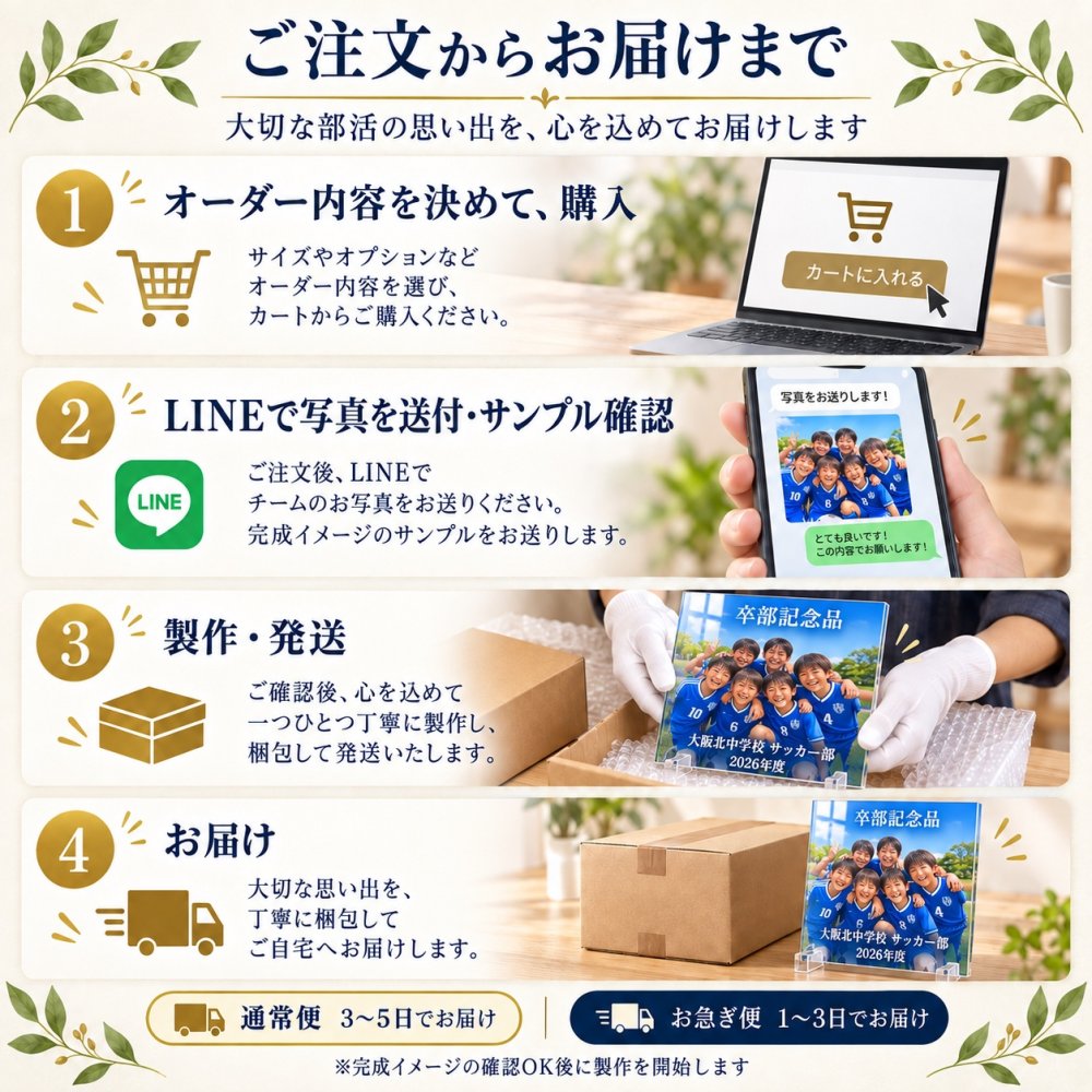 【アクリルパネル 正方形 SA01】卒団記念品 卒部記念品 卒業記念品 写真入り 名入れ 文字入れ 部活 引退 サッカー 野球 バスケ バレー バドミントン テニス チーム 集合写真 保護者 先生 監督 コーチ 記念品贈呈 プレゼント 思い出 オーダーメイド スタンド付き