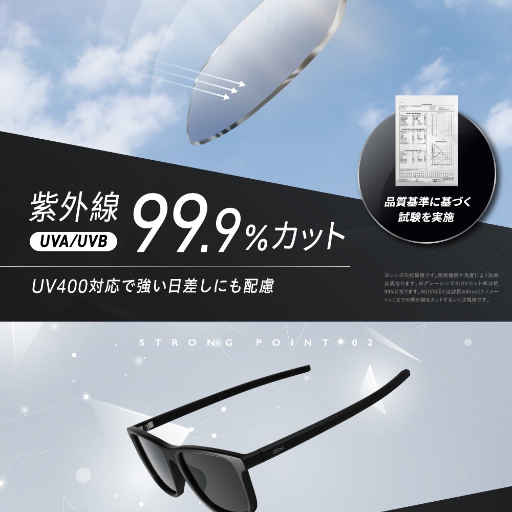 サングラス メンズ 偏光サングラス  釣り 超軽量 21g UV400 レディース ゴルフ 運転 ランニング スポーツ ユニセックス 紫外線99％カット TR90フレーム