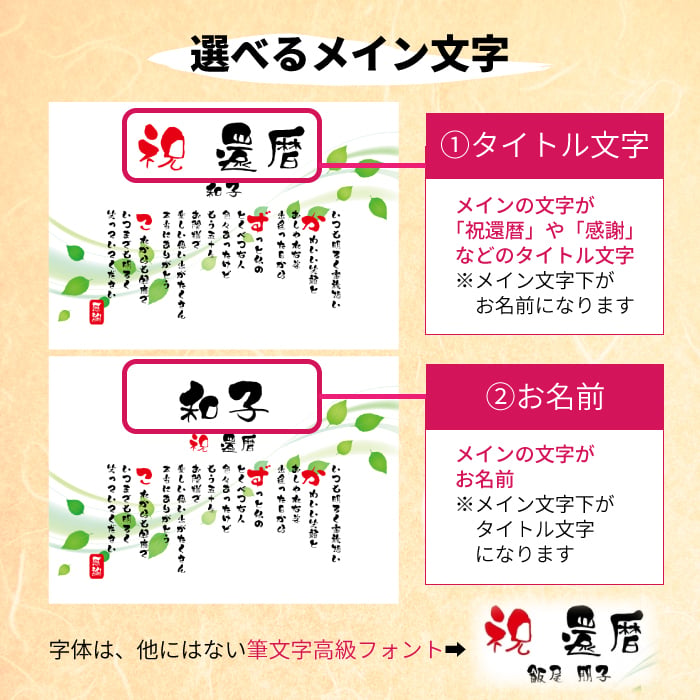 還暦祝い ポエム 名前 メッセージ アート【名前ことば 1名様】M 古希 喜寿 傘寿 米寿 卒寿 白寿 祝い プレゼント 金婚式 銀婚式 詩 感謝状 ギフト 名入れメッセージ 贈り物 お祝い 記念品 名前入り 男性 女性 父 母 敬老の日 誕生日 メッセージギフト