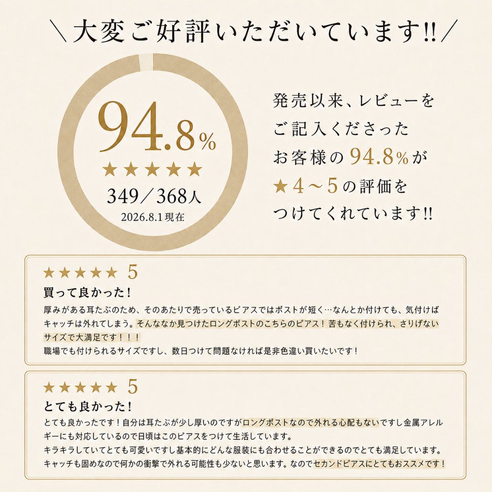 金属アレルギーでもつけっぱなにできるセカンドピアス 片耳 軸太 明日が変わるキュービックジルコニア 3mm 医療用 サージカル ステンレス 金属アレルギー 耳たぶ メンズ レディース【当店オリジナル】【全品1個ずつバラ売り】 プレゼント