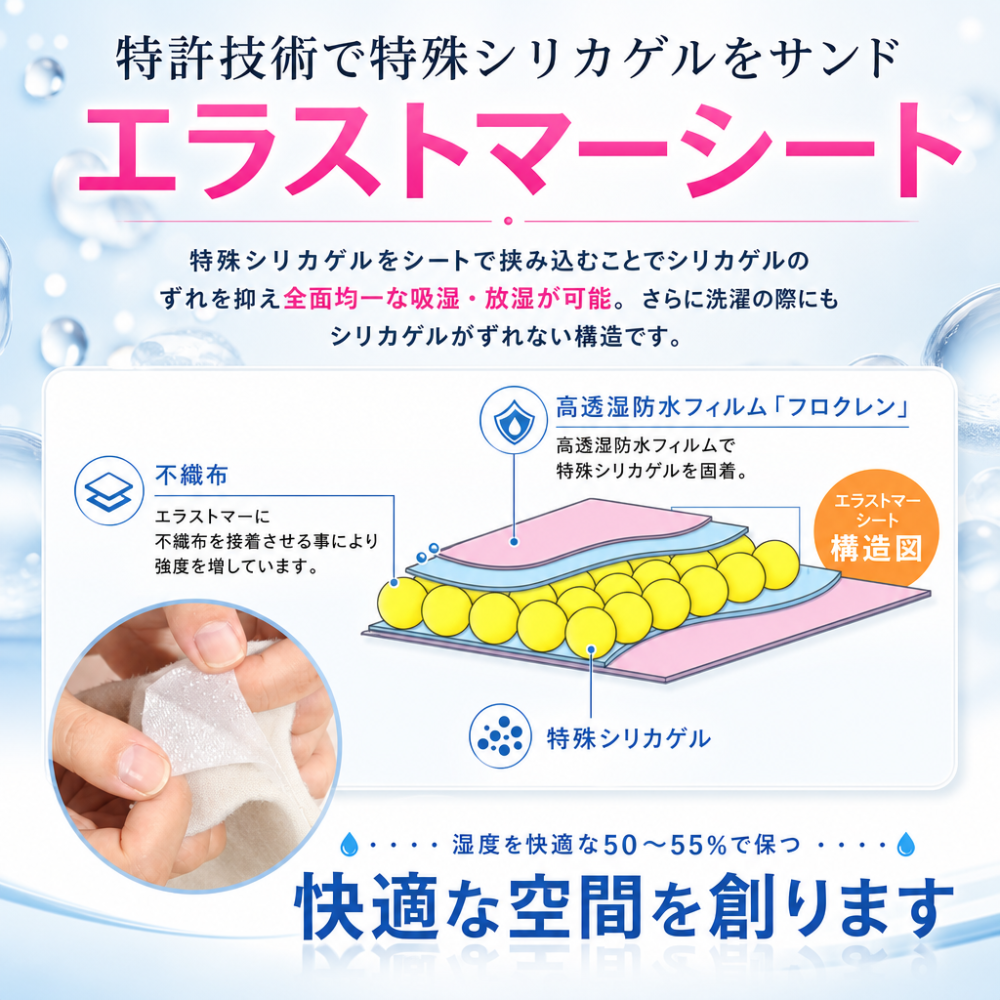 【送料無料】【ギフトラッピング無料】ベッドやふとんの下に敷くだけ湿気対策！丸洗いできる国産ダニ除け除湿マット♪ はれふわり シングル（90×180cm）【防ダニ/防カビ/消臭/除湿/丸洗いOK/日本製】