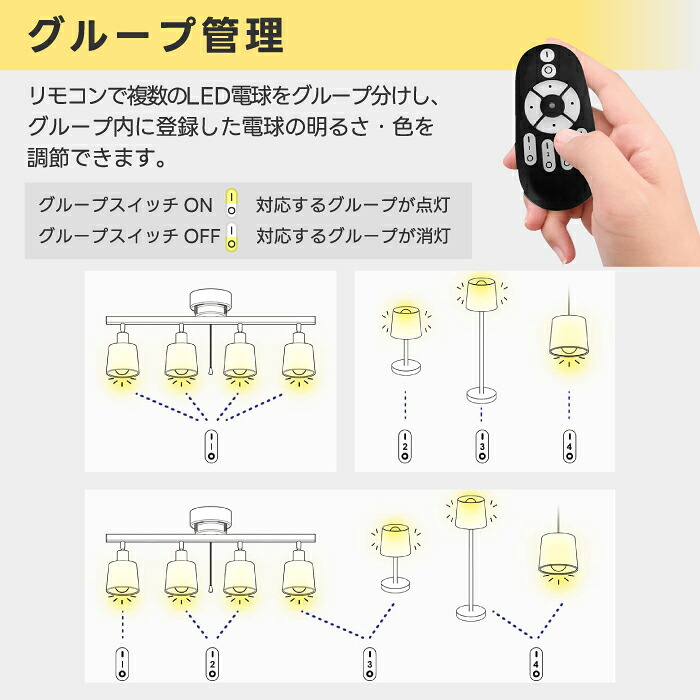 ダクトレール スポットライト 4灯セット LED電球付き 天然木 メッシュシェード E26 調光調色 リモコン付き 50W形相当 ダクトレール照明 天井照明 ナチュラル アンティーク カフェ風 インダストリアル おしゃれ リビング ダイニング キッチン 6畳 8畳 常夜灯【レール別売り】