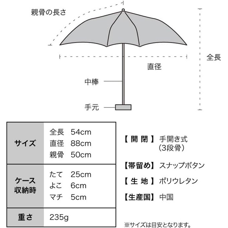 沖昌之×Wpc. 肉球 プラスチックアンブレにゃん ドット ミニ 折りたたみ傘 ビニール傘 PT-OM-006-002  ねこ アンブレにゃん 折りたたみ 透明 雨傘 傘
