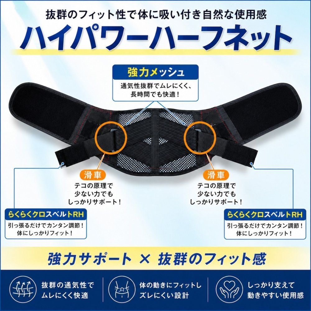 腰サポーター 腰をグイッと滑（なめ）らくパワーベルト 腰ベルト 骨盤ベルト サポートベルト 滑車構造 軽い力で締めやすい メッシュ 通気性 男女兼用 日本製 S-M M-L 立ち仕事 デスクワーク 腰サポート 健康グッズ ご両親 祖父母 敬老の日 父の日 母の日 プレゼント ギフト