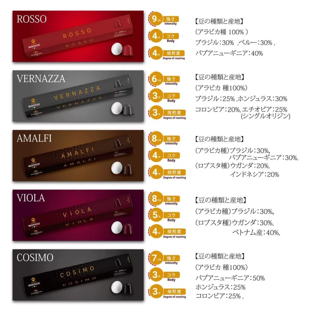 MOKAPRESSO　ネスプレッソ互換カプセル　100個　5フレーバー　イタリア焙煎　飲み比べ　イタリア製　Nespresso compatible　#69104　飲み比べ