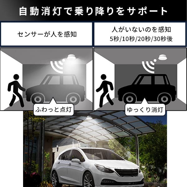 照明 ライト 屋外用センサーシーリング 屋外 センサー シーリング 人感センサー リモコン 遠隔操作 ガレージ 点灯 明るさ3段階 防雨 リモコン式 多機能 小型 玄関先 カーポート 自動消灯 投光器