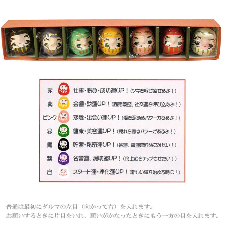 ヤマコー 幸福を呼ぶラッキーアイテム 風水 だるまさん 豪華セット 83049 ヤマコー ようび堂 厄除 開運 だるま