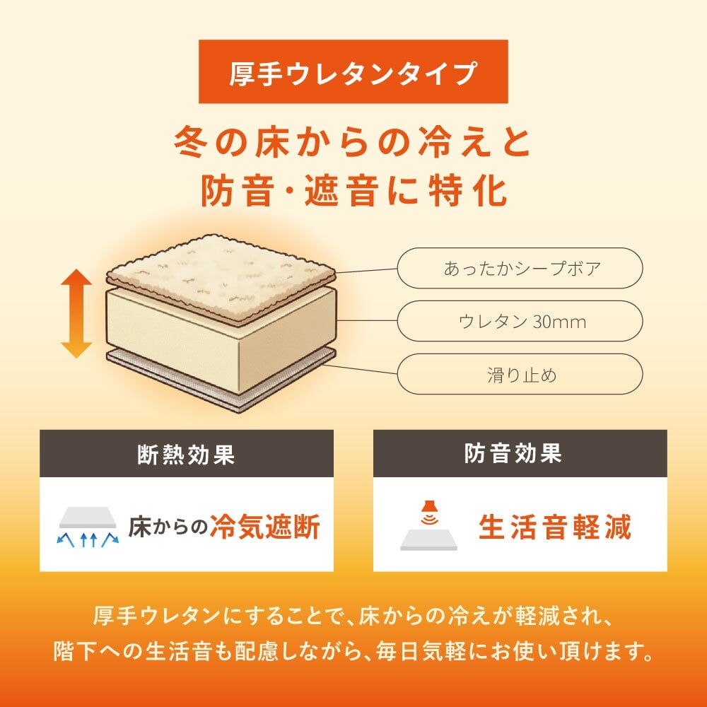 【こたつ布団セット】ヒュッゲ プレミアムラグ 約190×190cm 約190×190cm ※ラグとこたつ布団は同じサイズです リビング 北欧 アルミ ポリエステル ウレタンフォーム 「ヒュッゲ」シリーズのセットです ふっくらとした厚みが魅力のラグです
