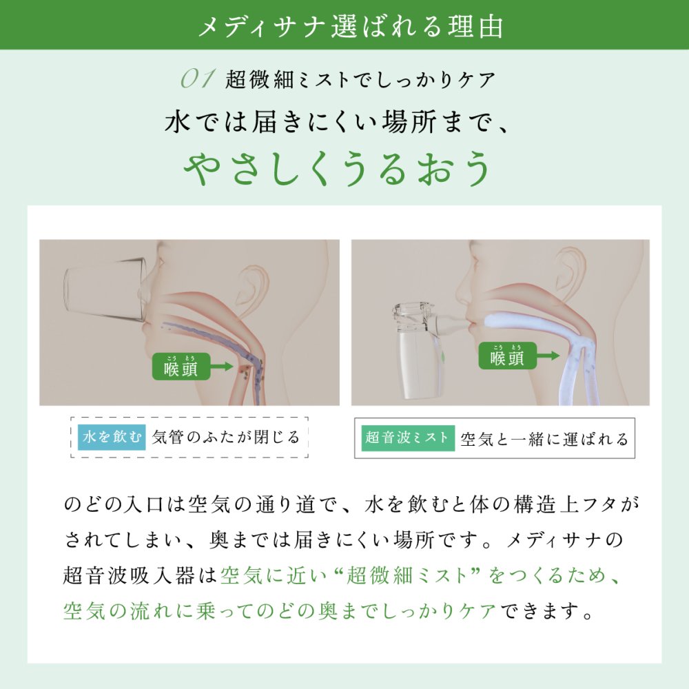 家庭用超音波吸入器 メディサナ IN 525 管理医療機器 超音波吸入器 吸入器 鼻腔 咽喉 加湿 洗浄 のどケア 鼻ケア 乾燥対策 微細ミスト マウスピース 吸入マスク 乾電池式 軽量 90g コンパクト ポータブル 携帯 収納ポーチ付き セルフケア